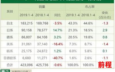 相对湿度肉车全文免费阅读,相对湿度肉车全文免费阅读