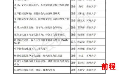 周余最新章节列表(周余最新章节列表：更新至第20章)