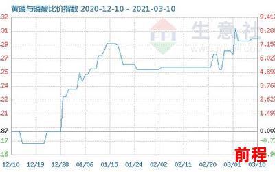 燐月全文免费阅读-燐月：免费畅读全文