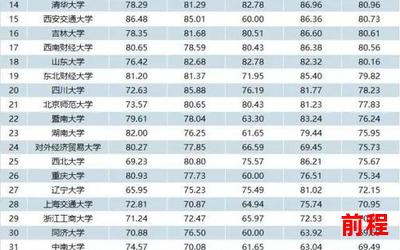 挪威的森林txt最新网络小说排行榜;挪威森林小说排行榜：最新网络热门