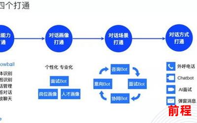 能不能靠近一点全文阅读-能否靠近一点？全文阅读解析