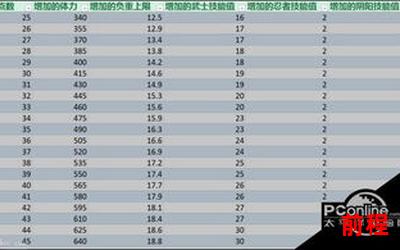 非我族类最新章节列表-非我族类最新章节列表：火热更新，尽在一览无余